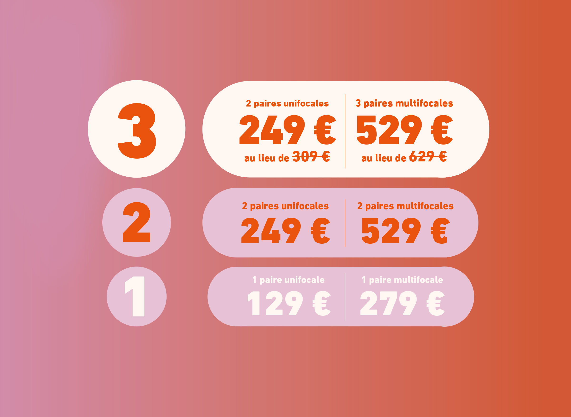 Opticien 1 deals paire gratuite